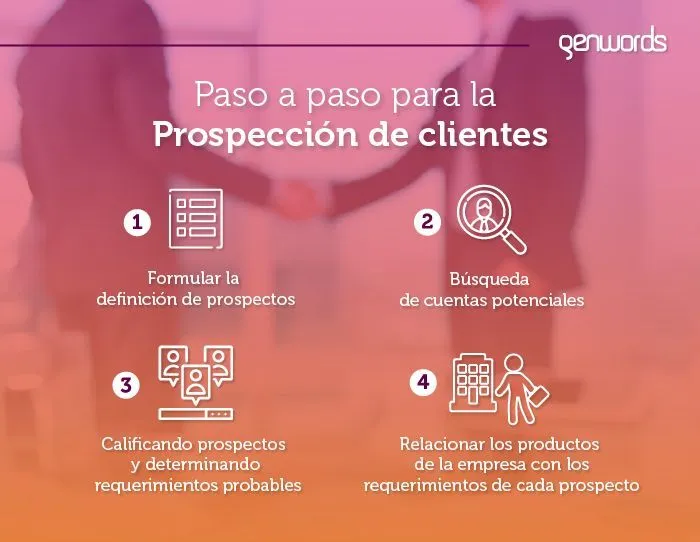 cómo-prospectar-clientes