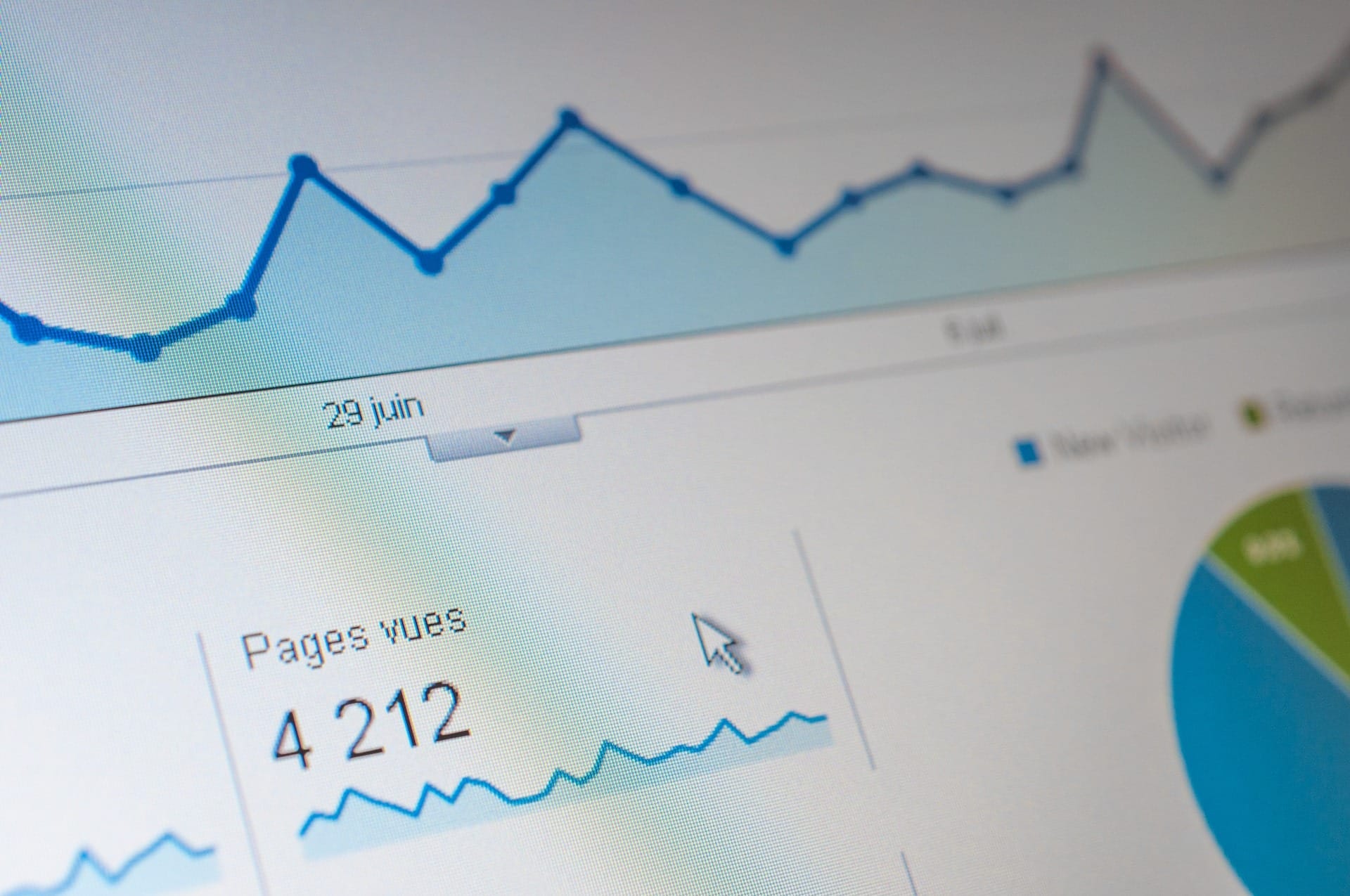 Google Analytics Nuevas Funciones 